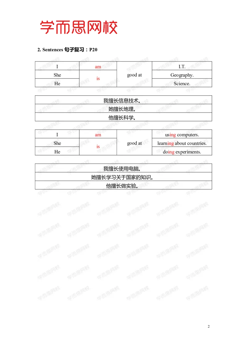 《Lv5-U2-L1重点知识总结-497df2f78f78_小学学而思全套_三年级全套_三年级直播课_2020年暑假课程三年级_2020年暑假课程三年级英语_暑Lv5-重点知识总结》第2页预览