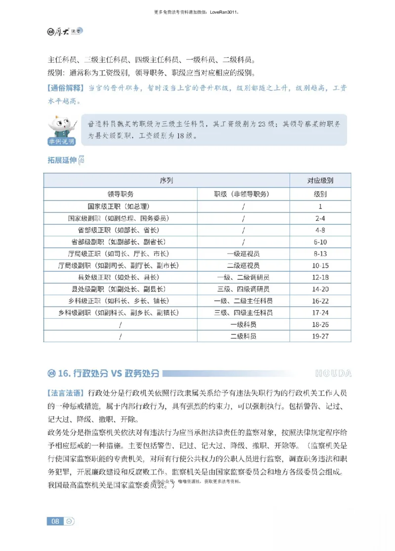 《行政法名词解释_可搜索_2026法考客观_厚-D_2026HD名词解释合集视频+讲义_OCR讲义+视频2026厚大法考名词解释-行政法才丽媛、张燕》第8页预览