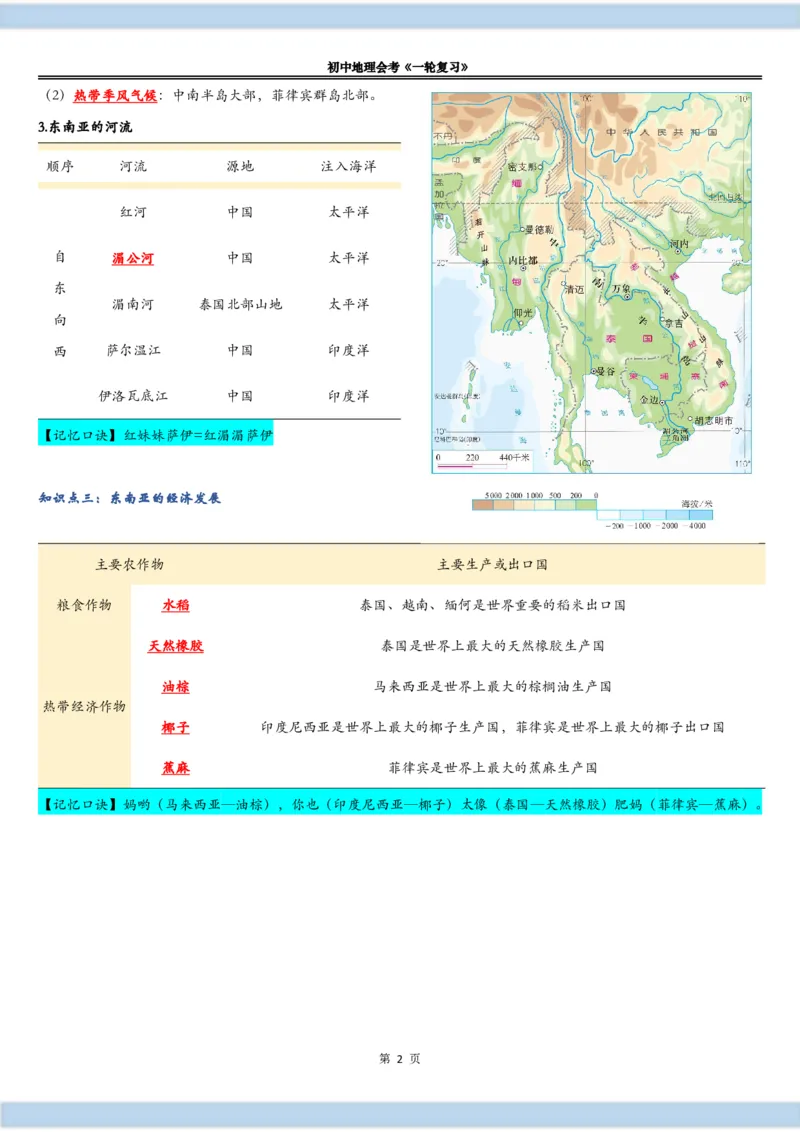 《《世界的地区（一）》知识总结-e7174c83476f_学而思初中2年级_2024春上初二_2024春上初二地理培训A+班李孚宁_资料_第9讲-世界的地区（一）》第2页预览