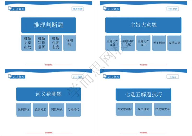 《2020年春高三目标清北班Lecture7-79cdb1703295_学而思高三全套_2020春季高三_20春季目标清北班高三英语2轮复习（全国）14讲顾斐(1)》第2页预览