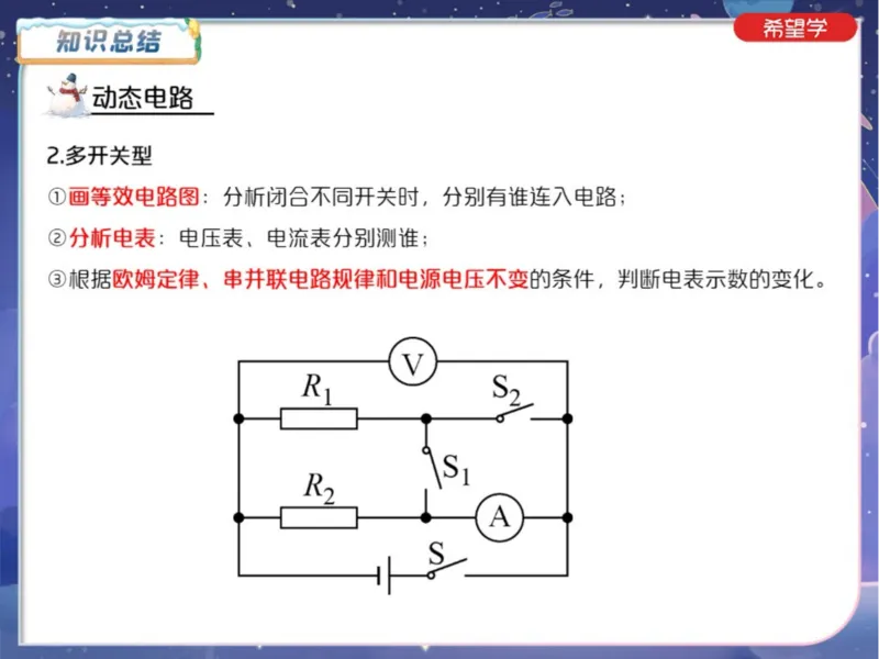 《爱豆笔记24春下初三全国11欧姆定律计算深度剖析-a61c3e436e42_学而思初中3年级_2024春下初三_07.2024春下初三物理A+班杜春雨_12.中考电学训练——欧姆定律计算深度剖析》第4页预览