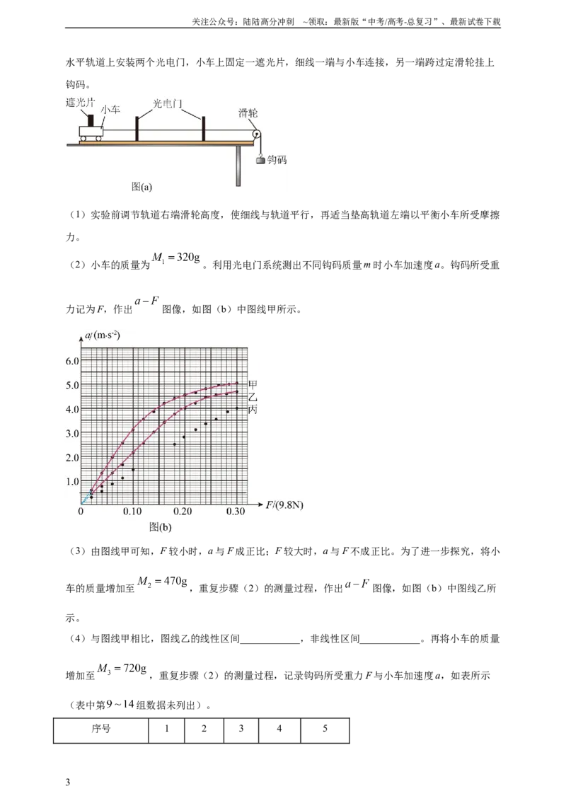 《实验4探究加速度与物体受力、物体质量的关系--高考物理真题汇编（含解析）_04-物理-高考总复习_专项复习_2025年_2025年高考物理实验专项训练专题练习实验题真题分类汇编_资料》第3页预览