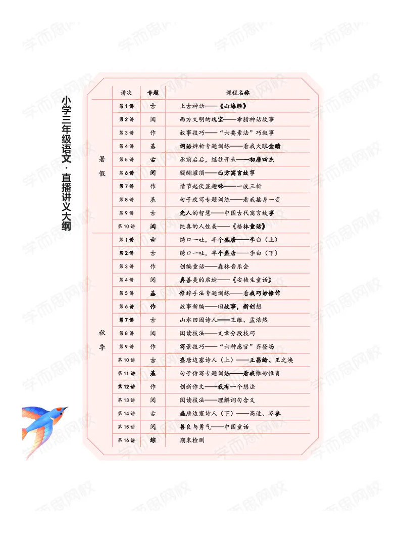 《暑期讲义三年级大语文直播班-f206c984a6a3_小学学而思全套_三年级全套_三年级直播课_2020年暑假课程三年级_2020年暑假课程三年级语文》第4页预览