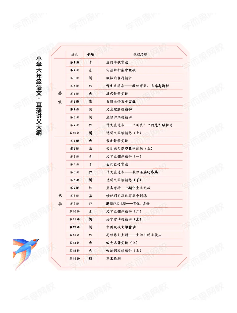 《暑期讲义六年级大语文直播班讲义-5d10c97027fb_小学学而思全套_六年级全套_六年级2020年暑-2021年春直播课程_2020年暑假课程六年级_2020年暑假课程六年级语文》第4页预览