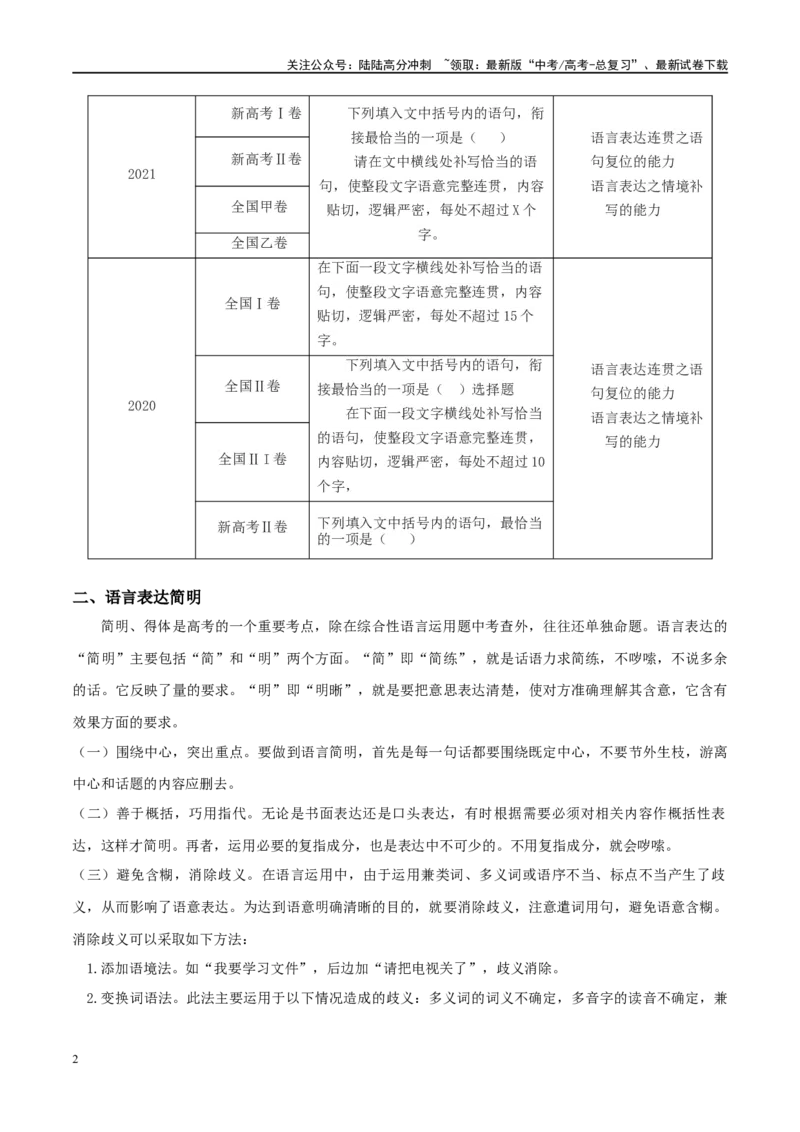 《微专题06简明、连贯、得体（讲义）-_一轮复习_2024年_2024年高考语文一轮复习语言文字运用考点精讲精炼_讲义》第2页预览