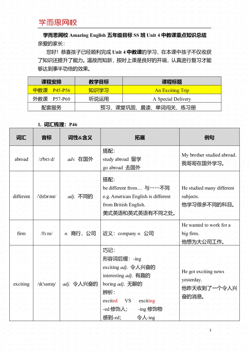 《U4-Ls1重点知识总结-50fb53cf995c_小学学而思全套_五年级全套_五年级2020年暑-2021年的直播课_2021年寒假课程五年级_2021寒五年级中外教双优系统课杨雅静完结_重点知识总结汇总版_U4》第1页预览