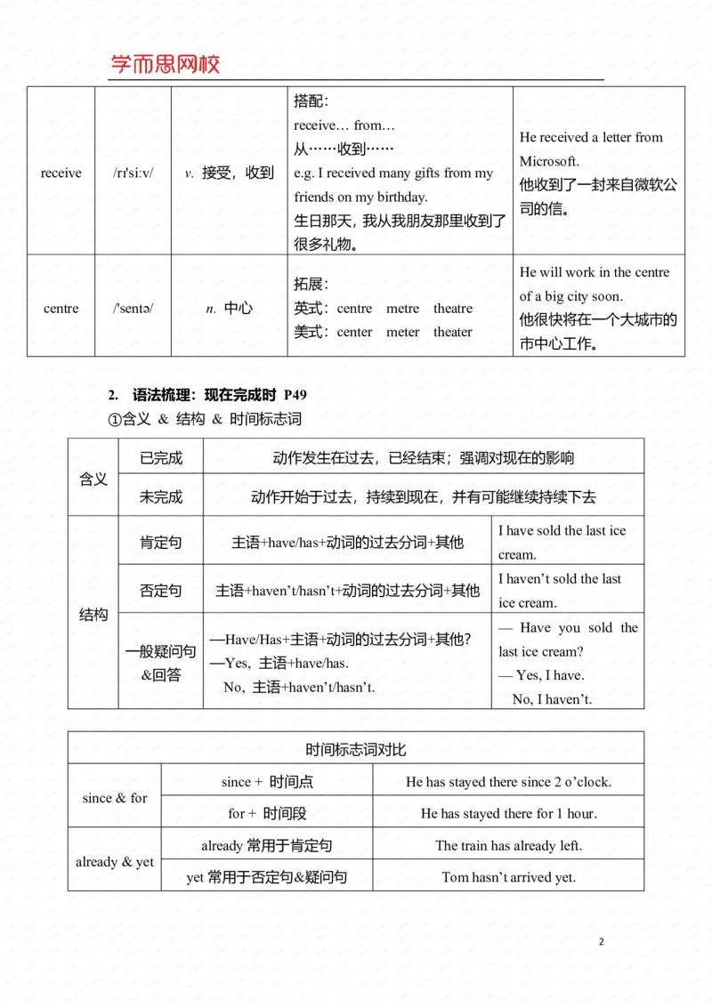 《U4-Ls1重点知识总结-50fb53cf995c_小学学而思全套_五年级全套_五年级2020年暑-2021年的直播课_2021年寒假课程五年级_2021寒五年级中外教双优系统课杨雅静完结_重点知识总结汇总版_U4》第2页预览
