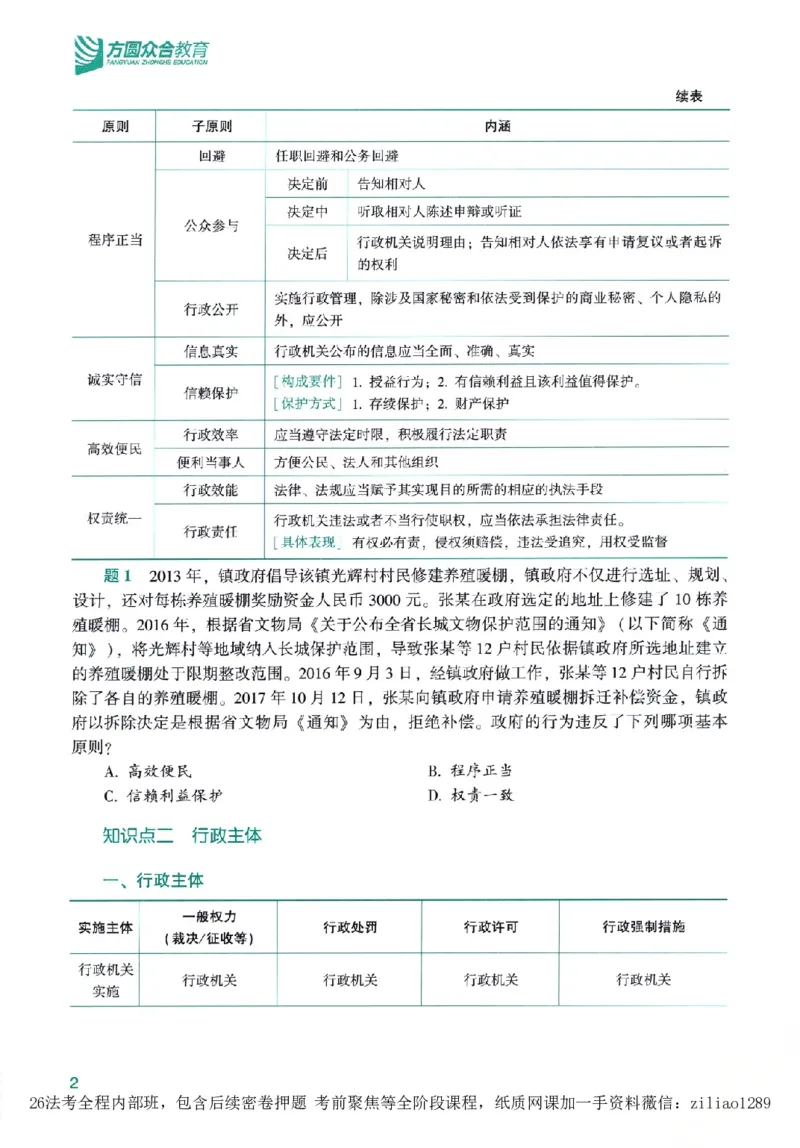 《高端提升-行政法·李佳_2026法考客观_众-H_10高端提升（7月）_00配套讲义（全）》第6页预览