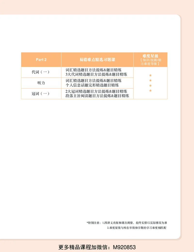 《wx_11220323470132-初一英语培训班-三季度-全国版-A加-2-学生版-正文-1651829396157-9a5dda658022_学而思初中1年级_2022暑初一_初一暑假英语全国版A+吴晨晨完结》第10页预览
