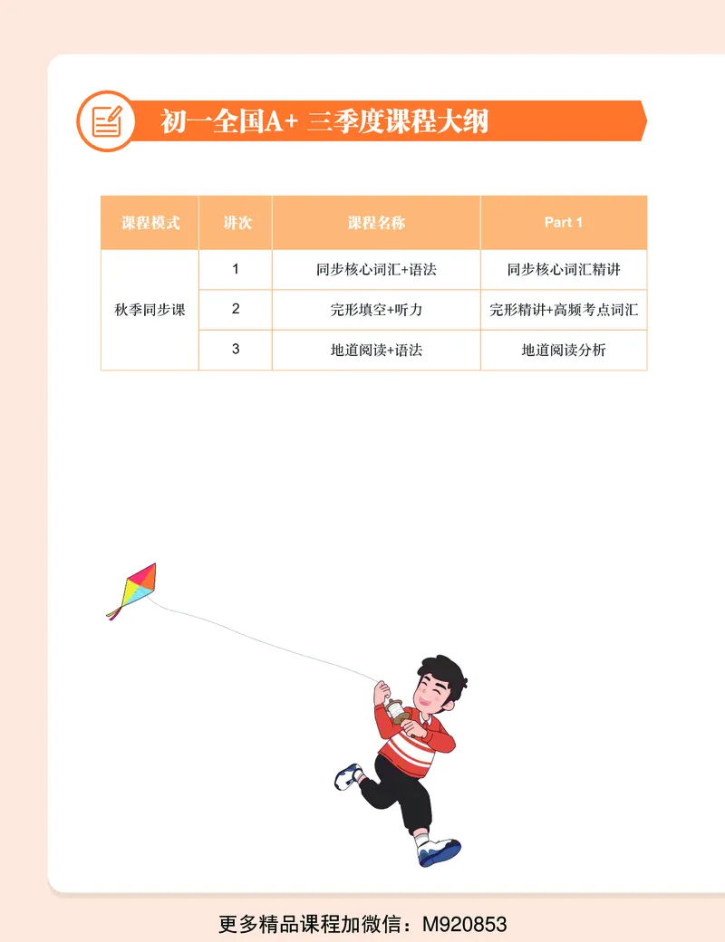 《wx_11220323470132-初一英语培训班-三季度-全国版-A加-2-学生版-正文-1651829396157-9a5dda658022_学而思初中1年级_2022暑初一_初一暑假英语全国版A+吴晨晨完结》第9页预览