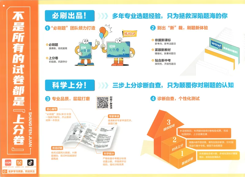 《主书_2027版初中《必刷题上分卷》8年级上册（历史）（人教）》第2页预览