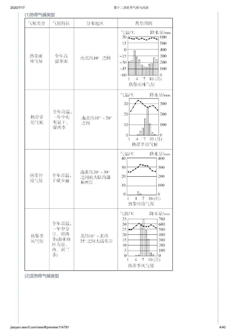 《第十二讲答案-36b02b4d12e4_学而思高三全套_高三文科_2020秋高三地理二轮复习_资料》第4页预览