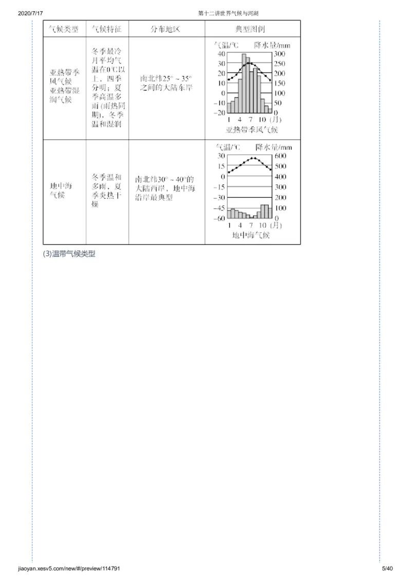 《第十二讲答案-36b02b4d12e4_学而思高三全套_高三文科_2020秋高三地理二轮复习_资料》第5页预览