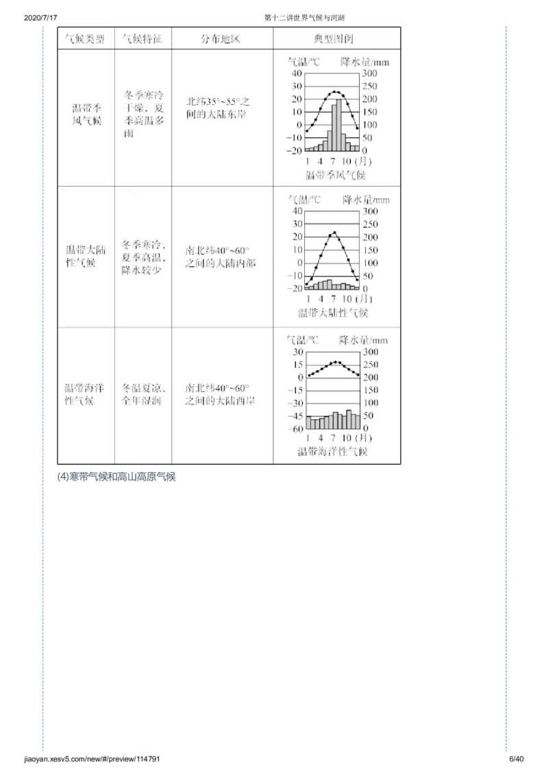 《第十二讲答案-36b02b4d12e4_学而思高三全套_高三文科_2020秋高三地理二轮复习_资料》第6页预览