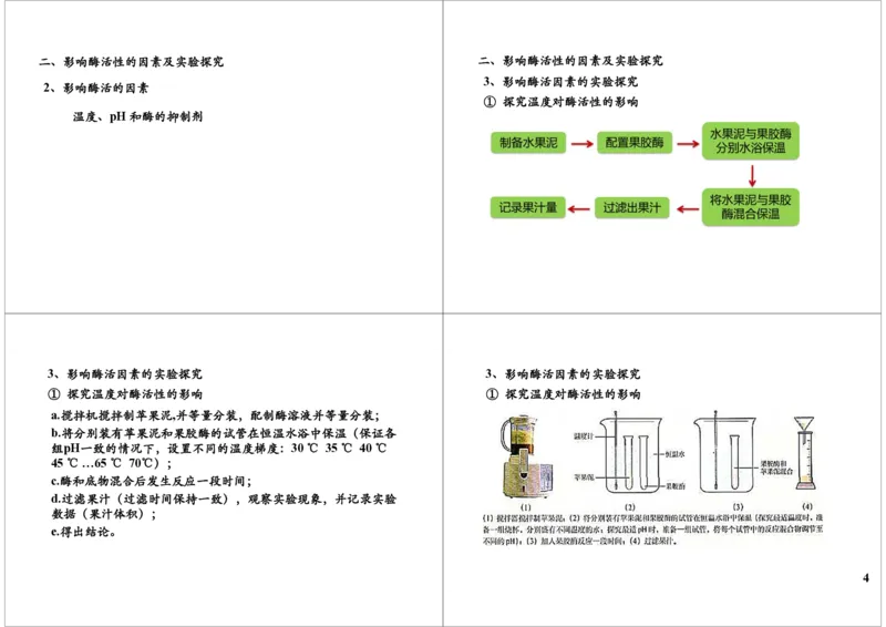 《果胶酶的提取、固定化酶与固定化细胞（一轮下）-c79051c9d2db_学而思高三全套_高三录播课程各种版本_高三一轮二轮_29709-56高考生物一轮总复习（必修+选修1、3）》第4页预览