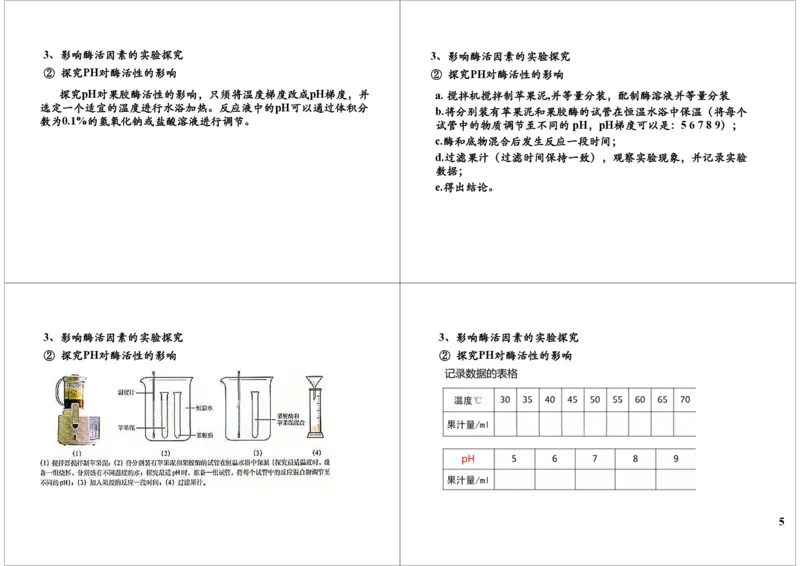 《果胶酶的提取、固定化酶与固定化细胞（一轮下）-c79051c9d2db_学而思高三全套_高三录播课程各种版本_高三一轮二轮_29709-56高考生物一轮总复习（必修+选修1、3）》第5页预览