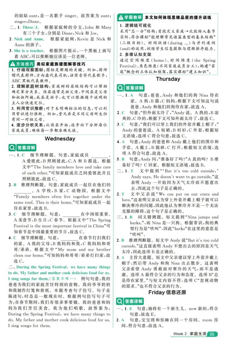《5星英语阅读100篇3年级-全文翻译答案详解-50页_2025秋小学语数英热门学习资料合集_26版5星英语阅读100篇3年级》第6页预览