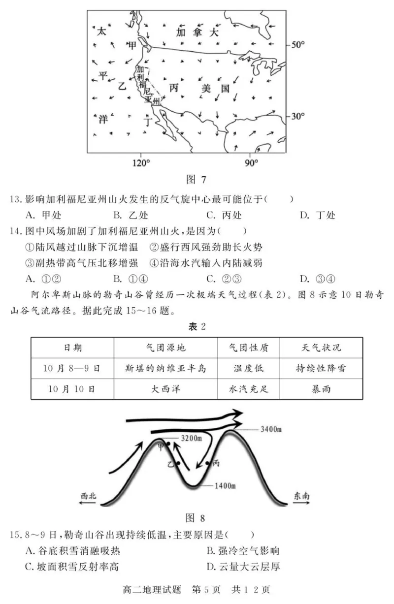 《（教研室提供）山东省济宁市兖州区2025-2026学年高二上学期期中地理试题_20272025-2026学年高二上学期《期中考试试卷合集》全国多省全科（78套）》第5页预览