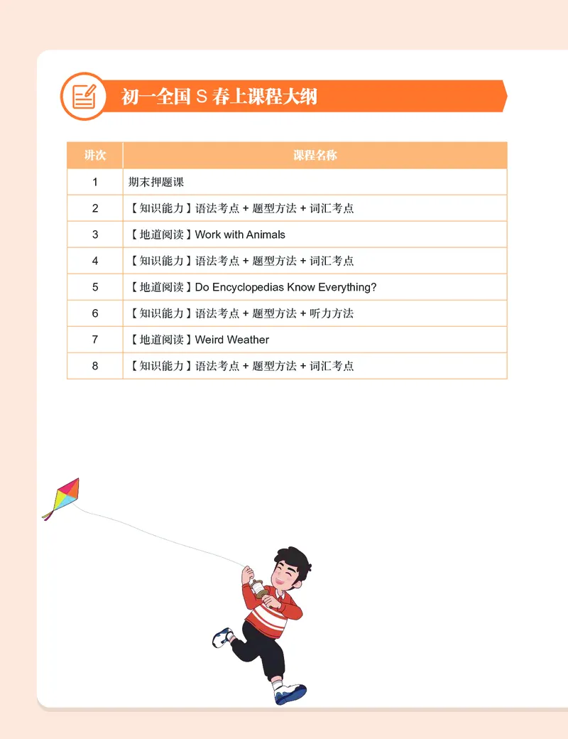 《初一全国版S-春上讲义1-1f0c1fb89896_学而思初中1年级_2024春下初一_初一英语培训班(春·全国版·S（5星）)_讲义及拓展资料》第9页预览