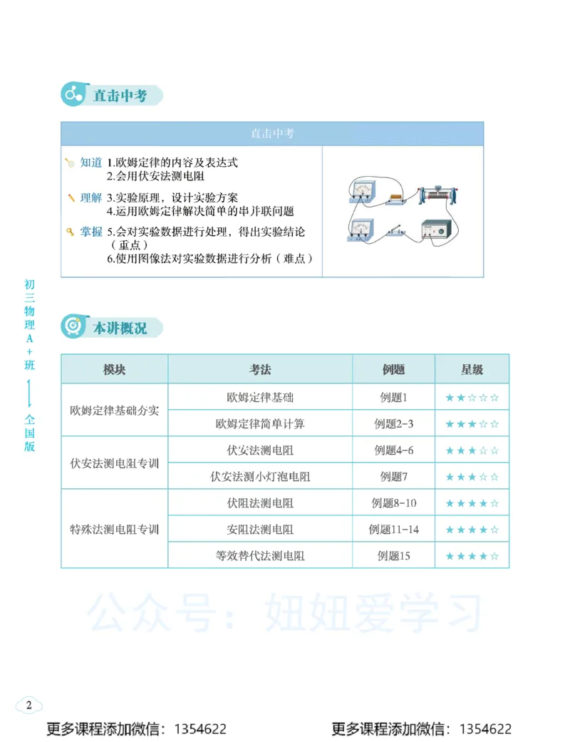《初三物理学习用书-春下-全国版A加-讲义2_Password_Removed-6166c4e8d71f_学而思初中3年级_2024春下初三_06.2024春下初三物理A+班杨萌》第8页预览