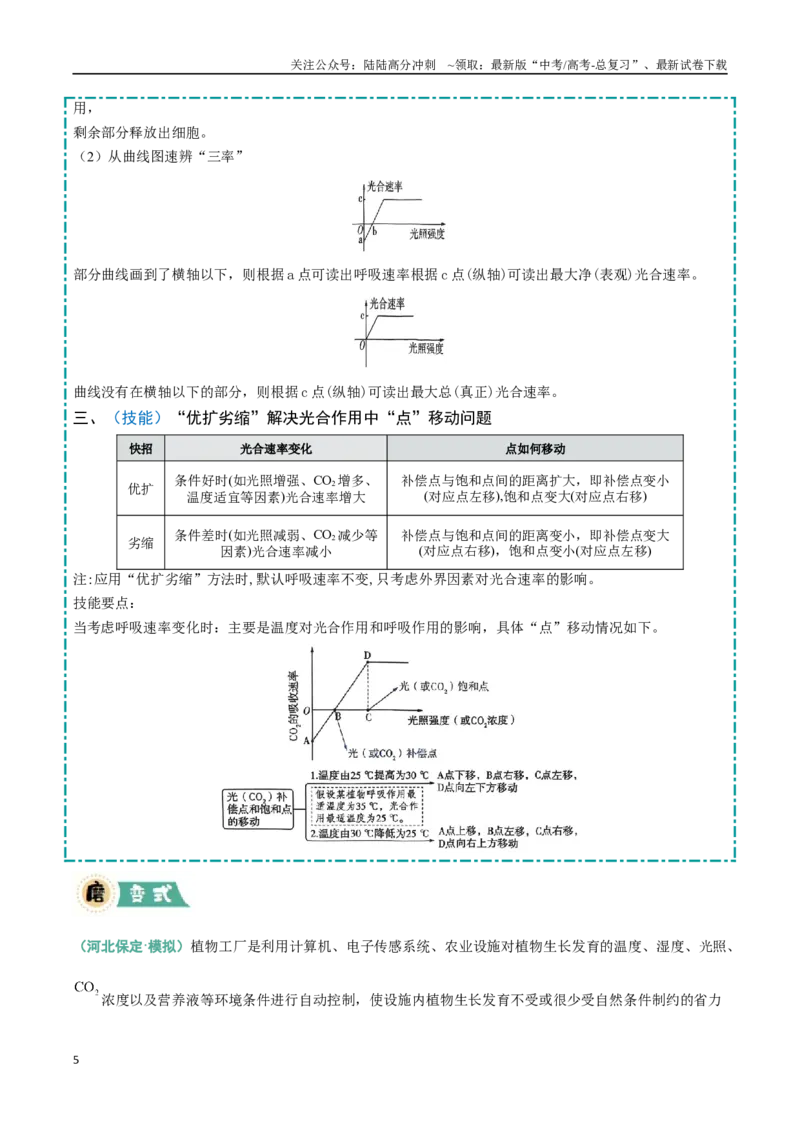 《大题01光合作用（黑吉辽蒙专用）（教师版）_06-生物-高考总复习_专项复习_2025年_2025年高考生物大题突破+限时集训（黑吉辽蒙专用）》第5页预览