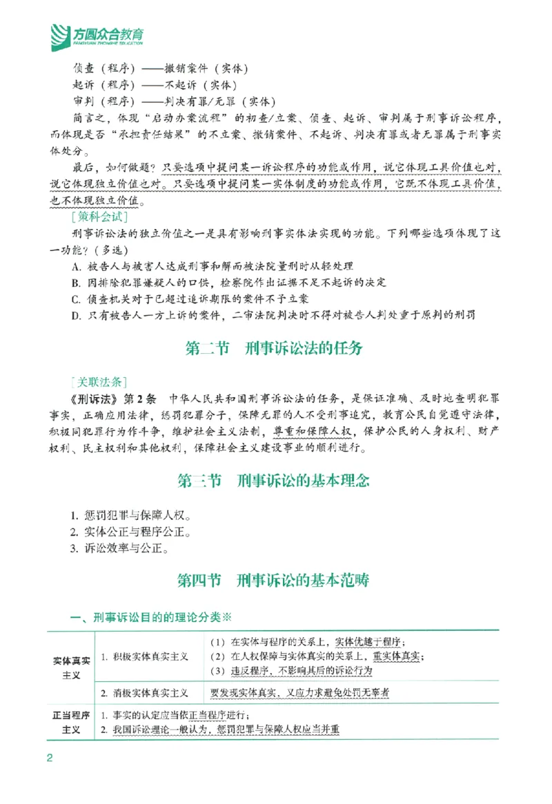 《系统强化-刑诉法-左宁_2026法考客观_众-H_2026法考系统强化（内部）合集_00.配套资料(含知识点汇总)_00.讲义》第9页预览