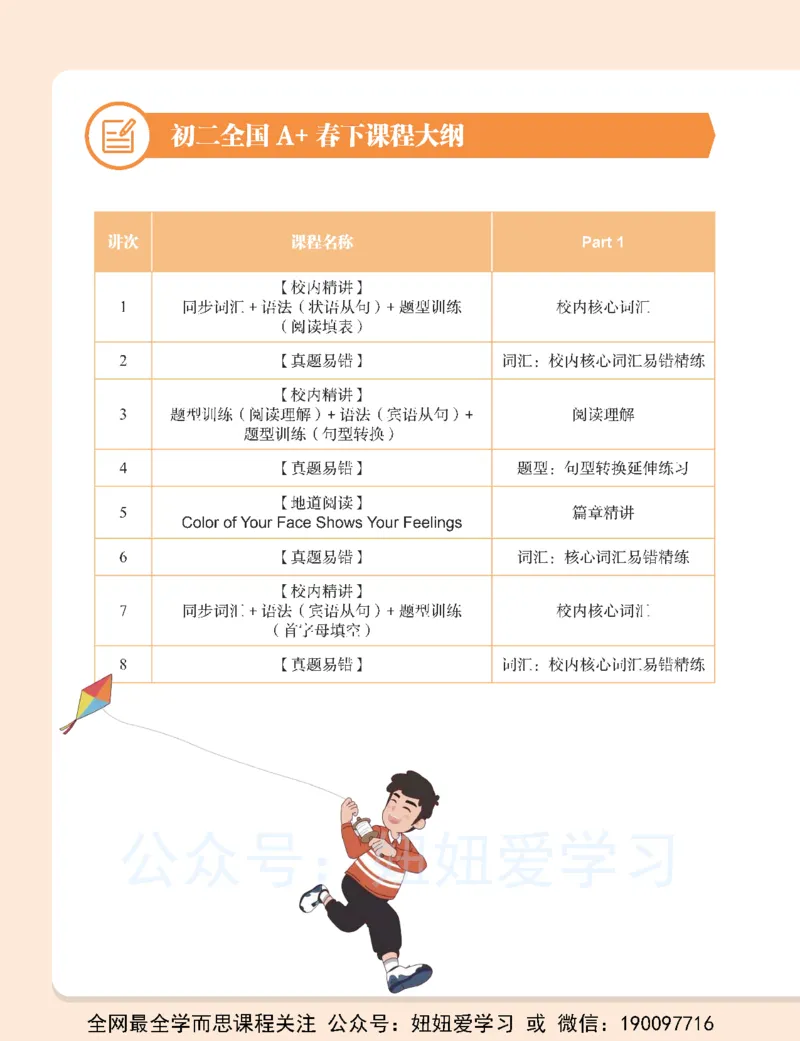 《23春下初二全国A加讲义1-aa4a7c63bd3d_学而思初中2年级_2023春下初二英语A+班毕春艳》第8页预览