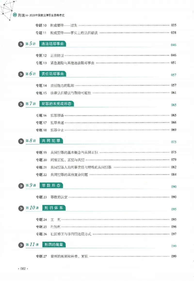 《真题卷-刑法-罗翔_可搜索_2026法考客观_厚-D_92026HD真题卷合集_真题-刑法-罗翔》第3页预览
