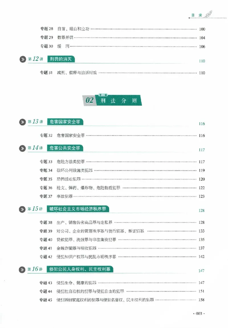 《真题卷-刑法-罗翔_可搜索_2026法考客观_厚-D_92026HD真题卷合集_真题-刑法-罗翔》第4页预览