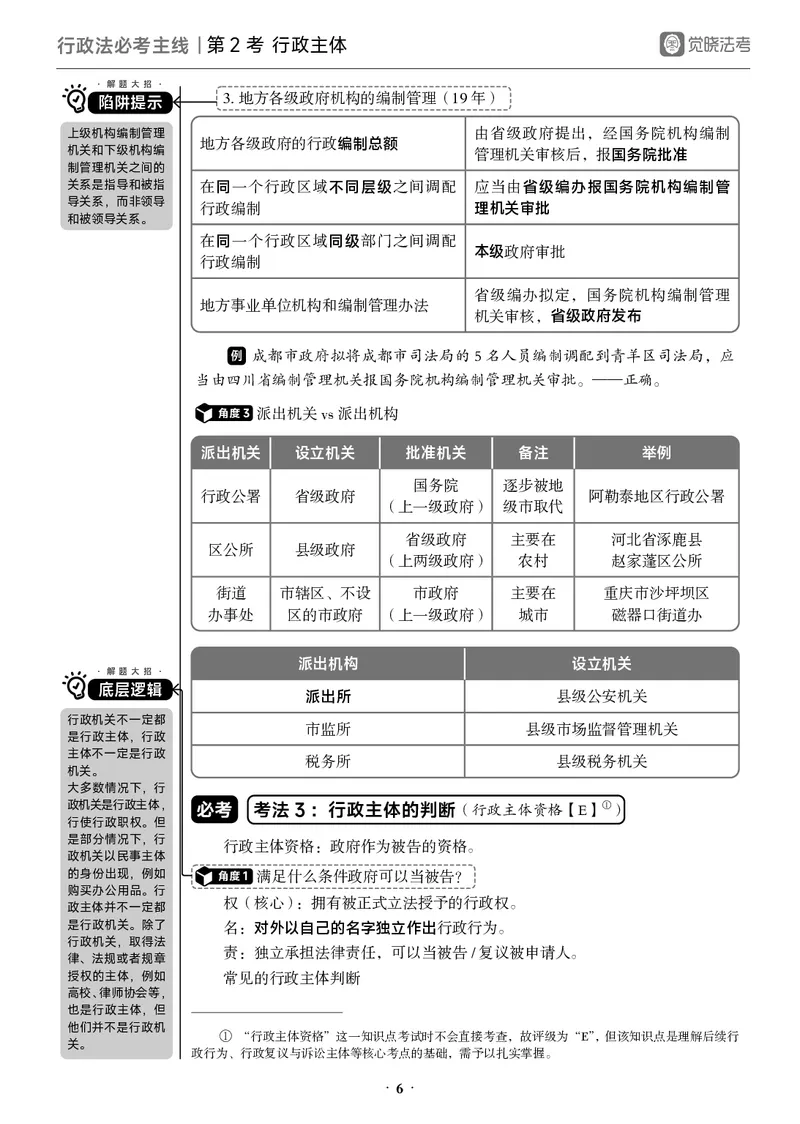 《黑白26年行政法必考主线_2026法考客观_觉-X_0926JX客观考前冲刺-必考主线课程_07.2026年行政法必考主线（兰燕卓）》第10页预览