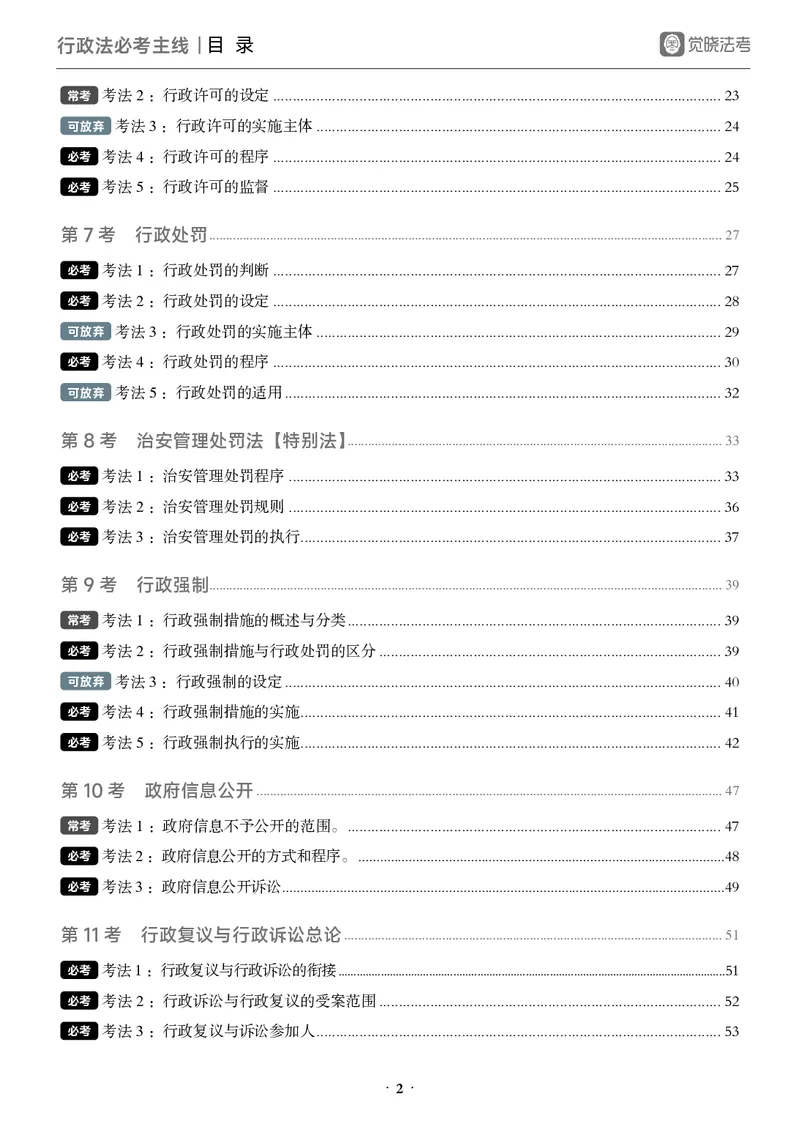 《黑白26年行政法必考主线_2026法考客观_觉-X_0926JX客观考前冲刺-必考主线课程_07.2026年行政法必考主线（兰燕卓）》第2页预览
