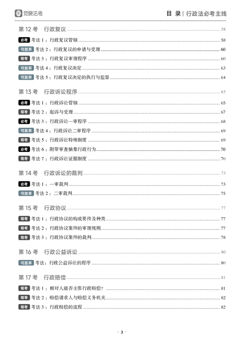 《黑白26年行政法必考主线_2026法考客观_觉-X_0926JX客观考前冲刺-必考主线课程_07.2026年行政法必考主线（兰燕卓）》第3页预览