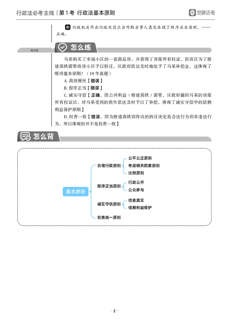 《黑白26年行政法必考主线_2026法考客观_觉-X_0926JX客观考前冲刺-必考主线课程_07.2026年行政法必考主线（兰燕卓）》第6页预览