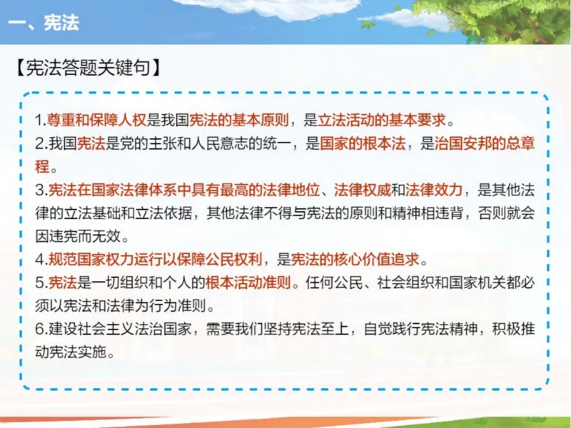 《24春下课件-初三第6讲二轮复习法治建设专题-1cd777114b14_学而思初中3年级_2024春下初三_初三政治培训班（春下·全国版·A+）_讲义及拓展资料》第4页预览