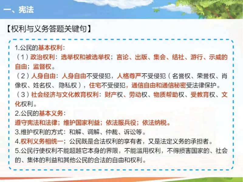 《24春下课件-初三第6讲二轮复习法治建设专题-1cd777114b14_学而思初中3年级_2024春下初三_初三政治培训班（春下·全国版·A+）_讲义及拓展资料》第5页预览