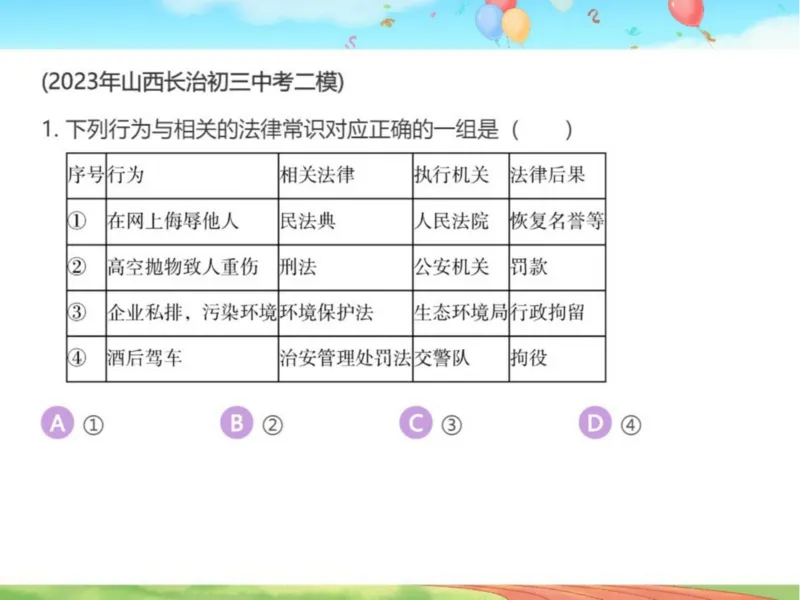 《24春下课件-初三第6讲二轮复习法治建设专题-1cd777114b14_学而思初中3年级_2024春下初三_初三政治培训班（春下·全国版·A+）_讲义及拓展资料》第6页预览