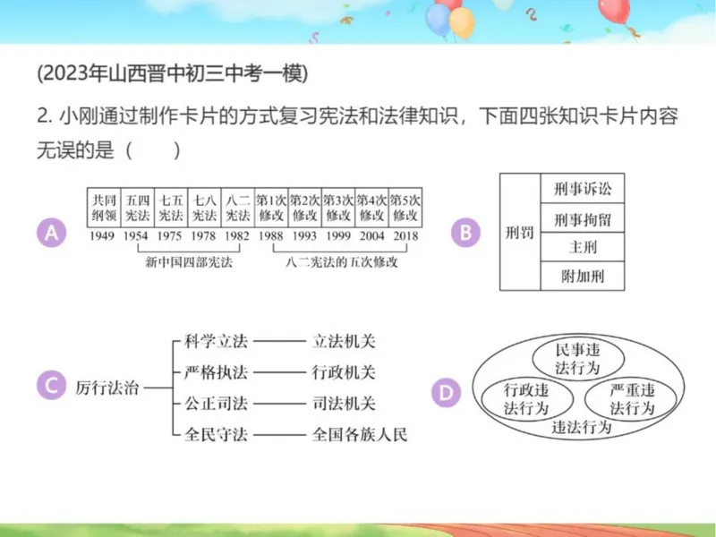 《24春下课件-初三第6讲二轮复习法治建设专题-1cd777114b14_学而思初中3年级_2024春下初三_初三政治培训班（春下·全国版·A+）_讲义及拓展资料》第7页预览