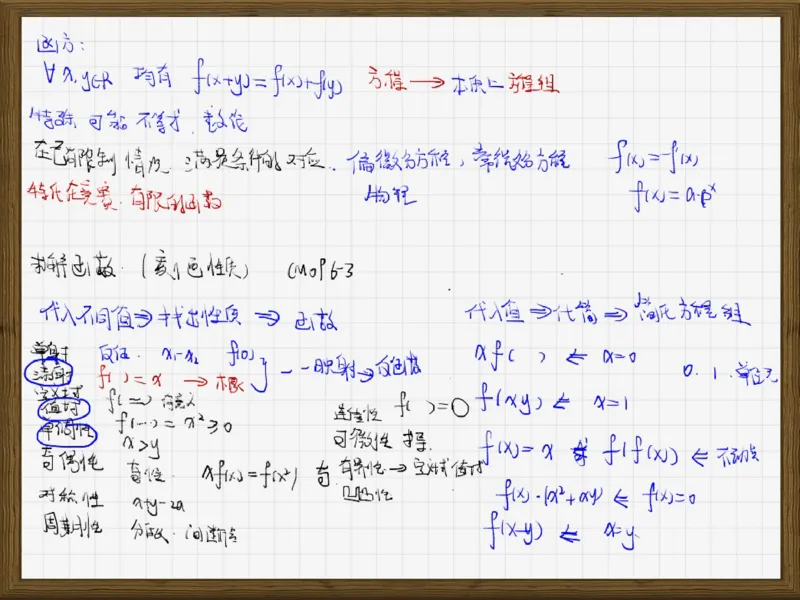 《第13讲_函数方程笔记-4aeb6b65296a_学而思高三全套_2019秋季高三直播_2019秋高三CMO代数班中国数学奥林匹克16讲邹林强_资料》第1页预览