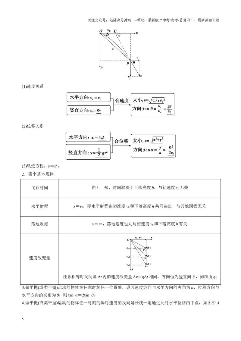 《微专题九类比法（讲义）（教师版）_04-物理-高考总复习_二轮复习_2025年_2025年高考物理二轮复习课件+讲义+练习（新高考通用）》第5页预览
