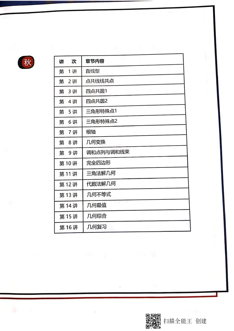 《高二秋季邹林强二试1-7讲讲义-fa60a8033a77_学而思高二全套_2019年秋季高二_2019秋高二秋季数学邹林强（实验班）二试_A129.学而思2019秋CMO代数班16讲邹林强等多个文件_讲义》第1页预览