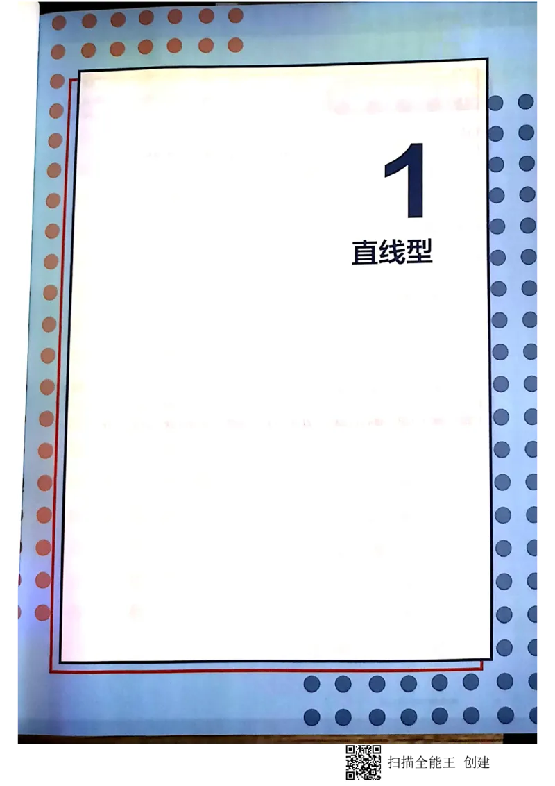 《高二秋季邹林强二试1-7讲讲义-fa60a8033a77_学而思高二全套_2019年秋季高二_2019秋高二秋季数学邹林强（实验班）二试_A129.学而思2019秋CMO代数班16讲邹林强等多个文件_讲义》第2页预览