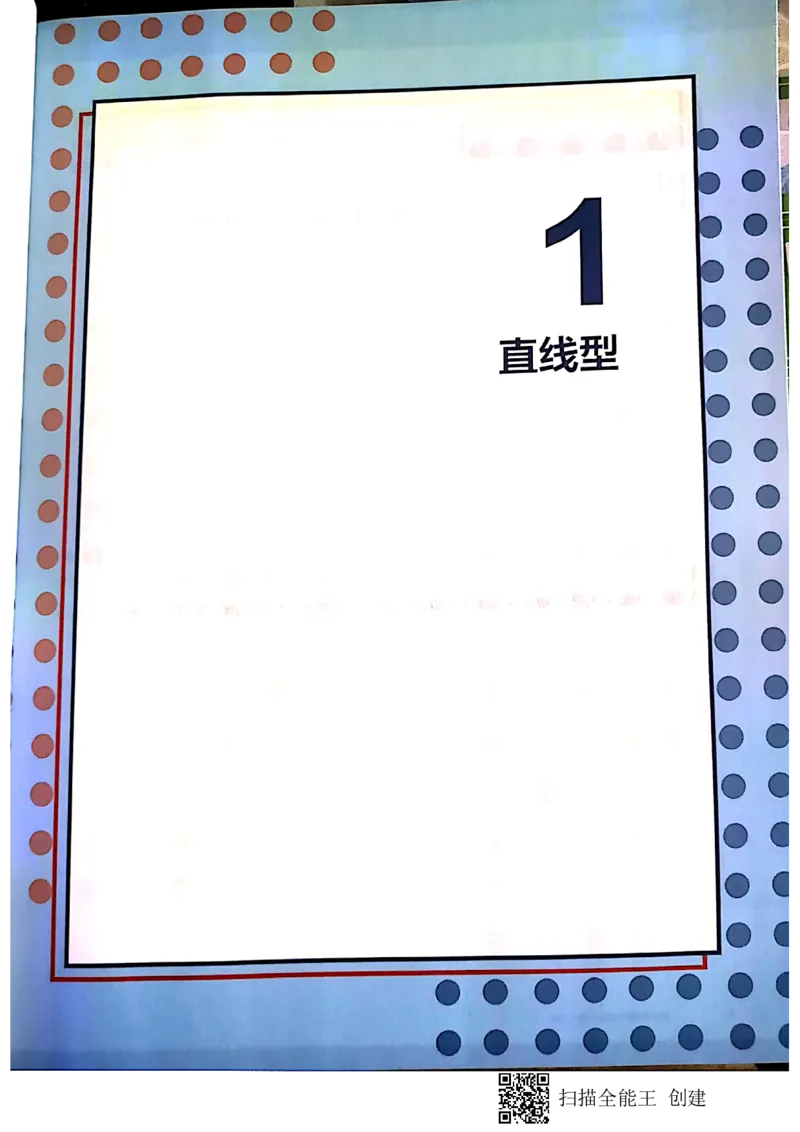 《高二秋季邹林强二试1-7讲讲义-fa60a8033a77_学而思高二全套_2019年秋季高二_2019秋高二秋季数学邹林强（实验班）二试_A129.学而思2019秋CMO代数班16讲邹林强等多个文件_讲义》第3页预览