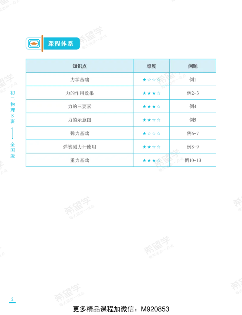 《wx_11220920500499-初二物理培训班学习用书-春上-全国版S-讲义1-正文-1668734229486-954b0a842ec3_学而思初中2年级_2023春上初二_初二春上物理全国版·S杜春雨12》第10页预览