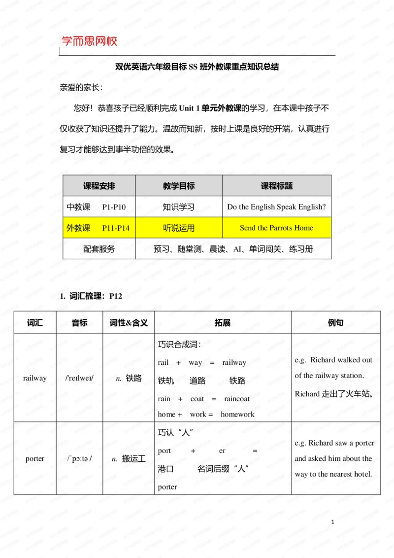 《暑假六年级SS班U1-L2重点知识总结-fe487117e7ab_小学学而思全套_六年级全套_六年级2020年暑-2021年春直播课程_2020年暑假课程六年级_2020年暑假课程六年级_2020年暑假课程六年级英语》第1页预览