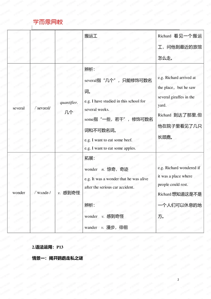《暑假六年级SS班U1-L2重点知识总结-fe487117e7ab_小学学而思全套_六年级全套_六年级2020年暑-2021年春直播课程_2020年暑假课程六年级_2020年暑假课程六年级_2020年暑假课程六年级英语》第2页预览
