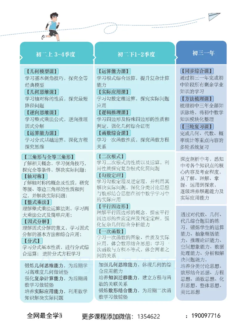 《初一数学-秋下-人教版S-讲义1_Password_Removed-b6f49c1e58d1_学而思初中1年级_2023秋下初一_02.完结2023秋下初一数学人教S班朱韬》第5页预览