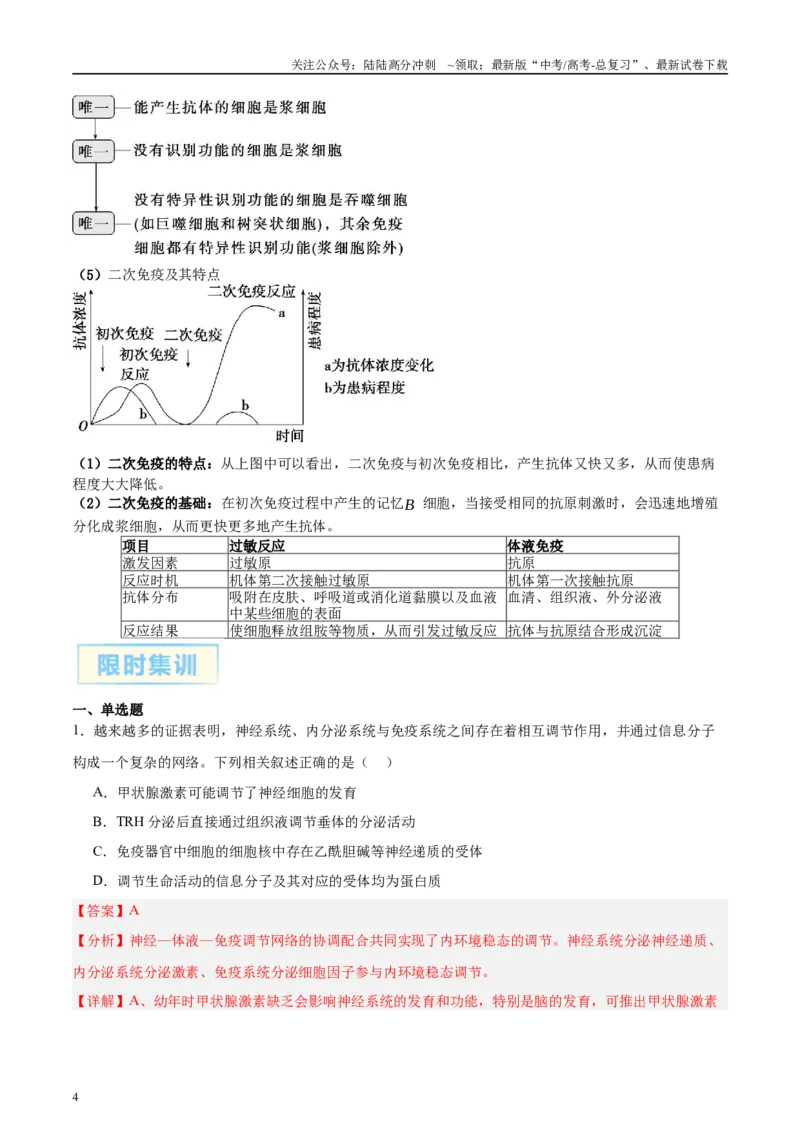 《微专题6神经、体液、免疫三大调节解析版_06-生物-高考总复习_专项复习_2025年_2025年高考生物考前冲刺微专题限时练（全国通用）_资料》第4页预览