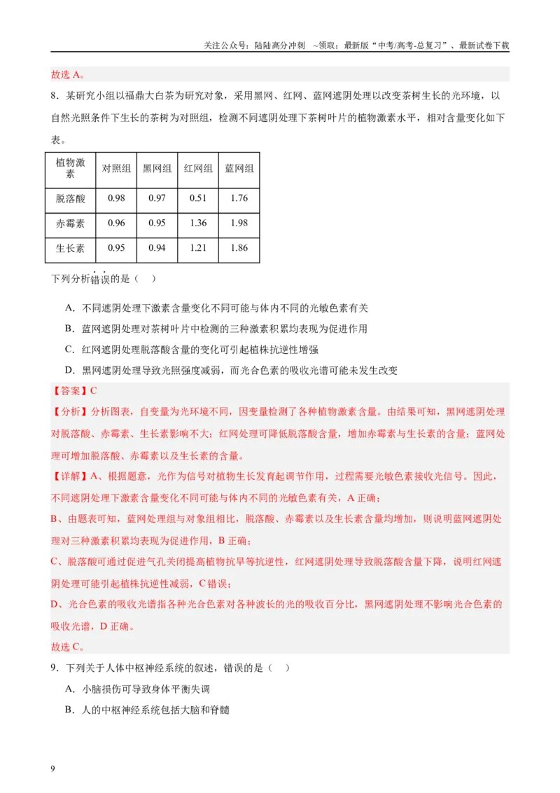 《微专题6神经、体液、免疫三大调节解析版_06-生物-高考总复习_专项复习_2025年_2025年高考生物考前冲刺微专题限时练（全国通用）_资料》第9页预览