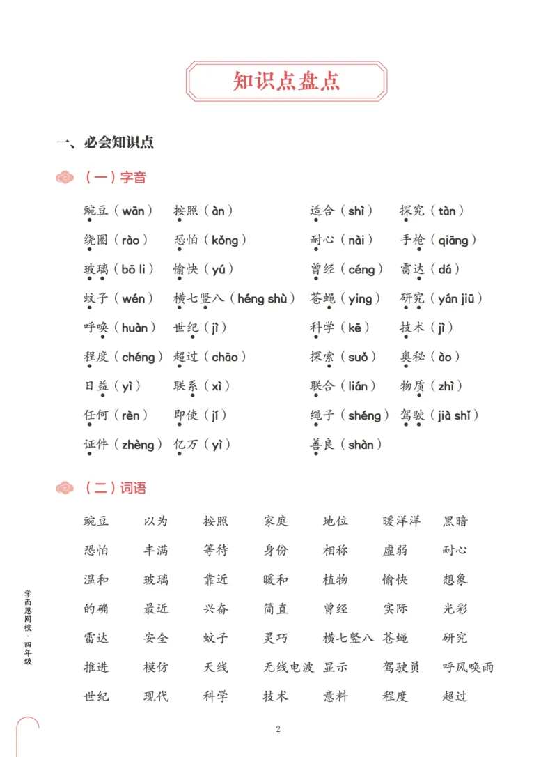 《第二单元知识盘点-e8dc3f157bbb_小学学而思全套_四年级全套_四年级2020年暑-2021年的直播课_2020年秋季课程四年级_四年级大语文直播班（邱东山）_资料_部编版资料》第2页预览