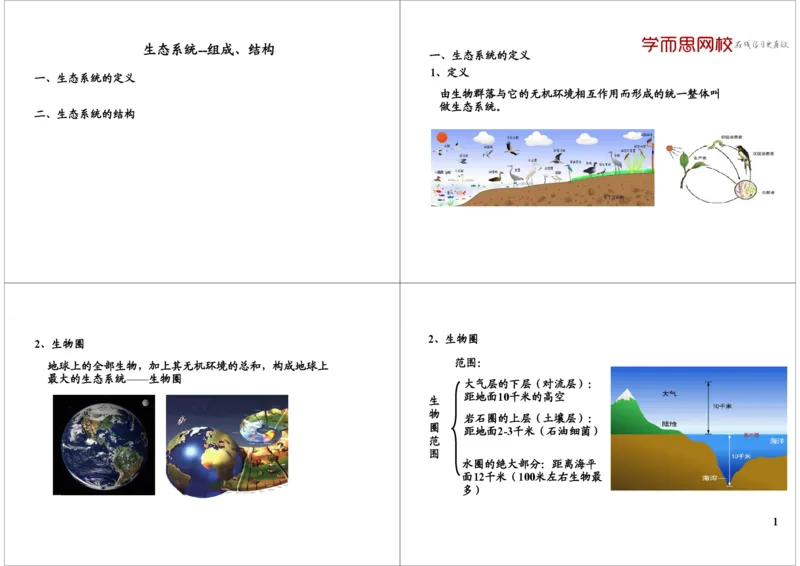 《生态系统--组成、结构（一轮下）-017f6ea65da6_学而思高三全套_高三录播课程各种版本_高三一轮二轮_29709-56高考生物一轮总复习（必修+选修1、3）》第1页预览